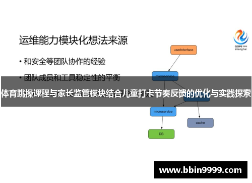 体育跳操课程与家长监管模块结合儿童打卡节奏反馈的优化与实践探索